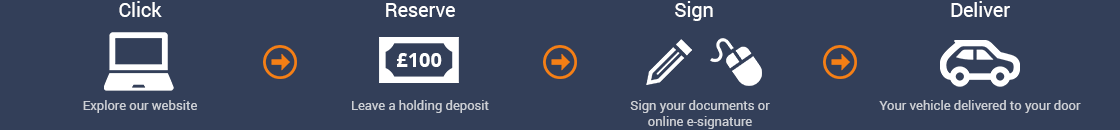 Banner click-deliver-promo